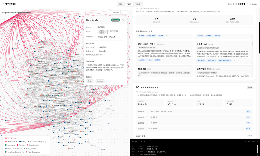 MiroFish in action — graph relationship visualization and agent simulation